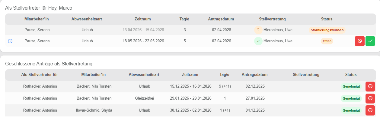Abwesenheitsanträge In Stellvertretung.png
