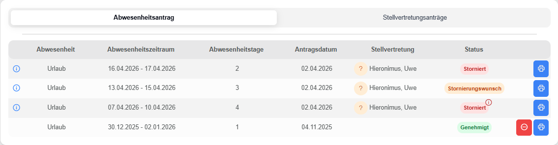 Abwesenheitsanträge Stornierungswunsch.png
