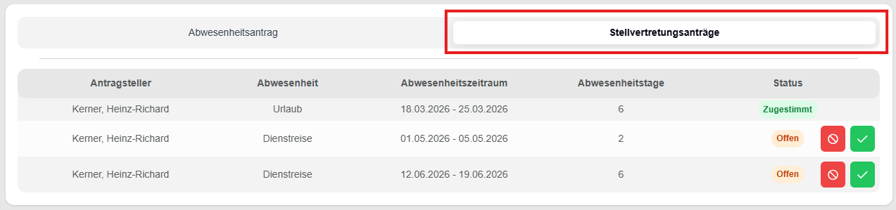 Stellvertretung Anträge.png