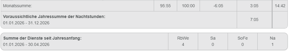 Monatsjournal Fuß.png